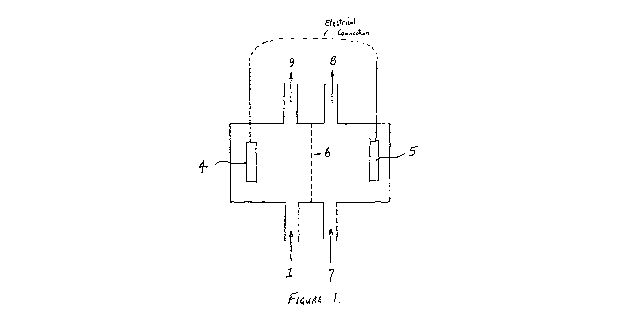 Une figure unique qui représente un dessin illustrant l'invention.